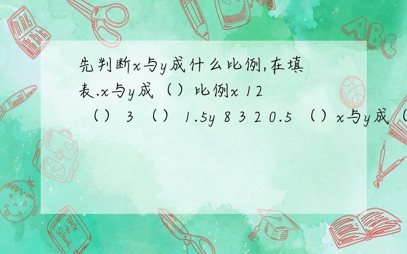 先判断x与y成什么比例,在填表.x与y成（）比例x 12 （） 3 （） 1.5y 8 3 2 0.5 （）x与y成（）比例x 24 7.5 6 （） 2.5y 5 16 （） 15 （）