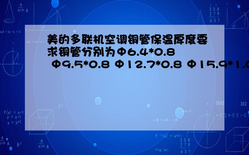 美的多联机空调铜管保温厚度要求铜管分别为Φ6.4*0.8 Φ9.5*0.8 Φ12.7*0.8 Φ15.9*1.0 Φ19.1*1.0 Φ22.2*1.0Φ28.6*1.0 Φ34.9*1.2 Φ38*1.2,请分别给出橡塑保温套管的厚度