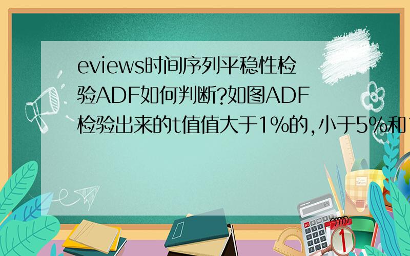 eviews时间序列平稳性检验ADF如何判断?如图ADF检验出来的t值值大于1%的,小于5%和10% 此时该如何判定数据的平稳性呢?