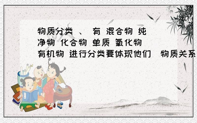 物质分类 、 有 混合物 纯净物 化合物 单质 氧化物 有机物 进行分类要体现他们旳物质关系 、 并写出化学式 、