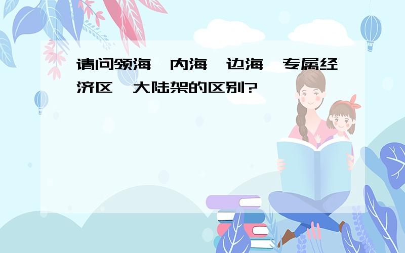 请问领海、内海、边海、专属经济区、大陆架的区别?