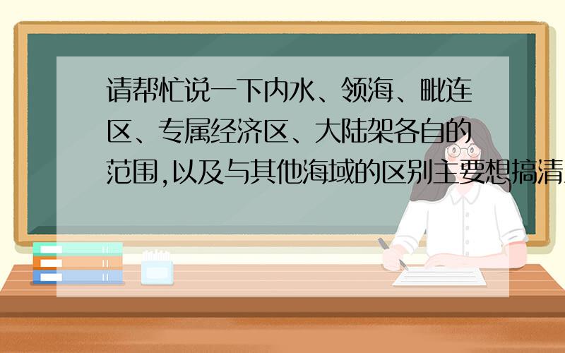 请帮忙说一下内水、领海、毗连区、专属经济区、大陆架各自的范围,以及与其他海域的区别主要想搞清上述呢写名词之间的关系,弄清它们到底指什么.