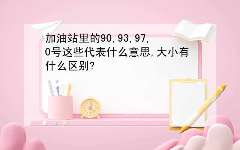 加油站里的90,93,97,0号这些代表什么意思,大小有什么区别?