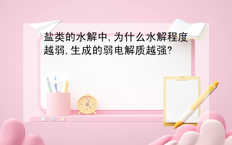 盐类的水解中,为什么水解程度越弱,生成的弱电解质越强?