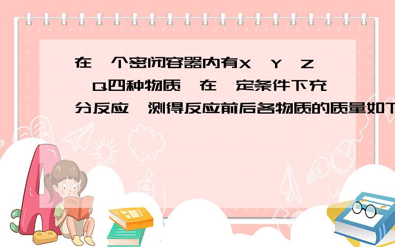 在一个密闭容器内有X,Y,Z,Q四种物质,在一定条件下充分反应,测得反应前后各物质的质量如下表所示.物质 X Z Y Q反应前质量/g 4 10 1 25反应后质量/g 未测 21 10 91.表中X反应后的质量为多少?