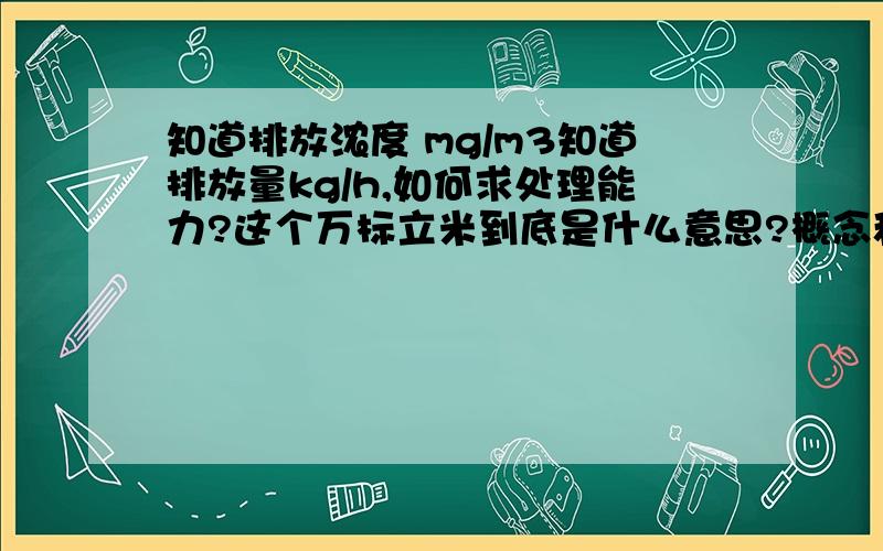 知道排放浓度 mg/m3知道排放量kg/h,如何求处理能力?这个万标立米到底是什么意思?概念和字母如何表示.我一直没有弄明白,处理能力的单位是万标立米/时