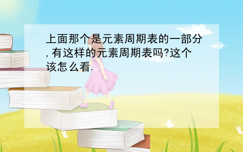 上面那个是元素周期表的一部分,有这样的元素周期表吗?这个该怎么看.