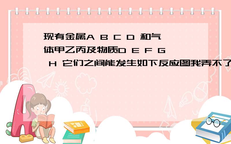 现有金属A B C D 和气体甲乙丙及物质D E F G H 它们之间能发生如下反应图我弄不了啊 希望各位英雄好汉做过这条题目的能解一下燃眉之急啊气体甲 黄绿色气体乙 气体丙 水 物质E |金属B金属A（