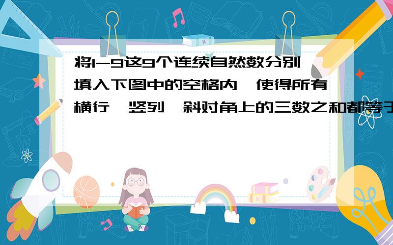 将1-9这9个连续自然数分别填入下图中的空格内,使得所有横行,竖列,斜对角上的三数之和都等于15.谢 是九宫格