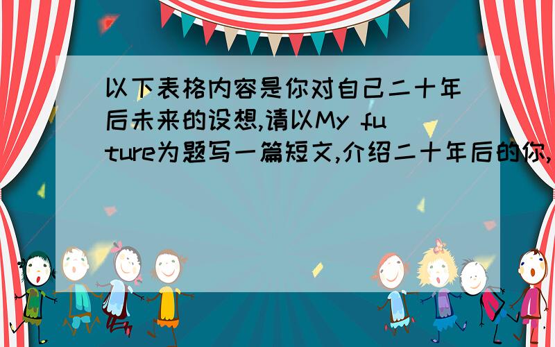 以下表格内容是你对自己二十年后未来的设想,请以My future为题写一篇短文,介绍二十年后的你,