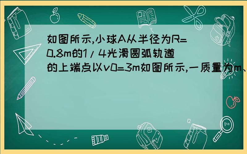 如图所示,小球A从半径为R=0.8m的1/4光滑圆弧轨道的上端点以v0=3m如图所示,一质量为m、带电量为q的小球,用绝缘细线悬挂在水平向右的匀强电场中,静止时悬线向左与竖直方向成θ角,重力加速度