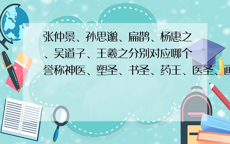 张仲景、孙思邈、扁鹊、杨惠之、吴道子、王羲之分别对应哪个誉称神医、塑圣、书圣、药王、医圣、画圣张仲景和扁鹊谁是神医谁是医圣