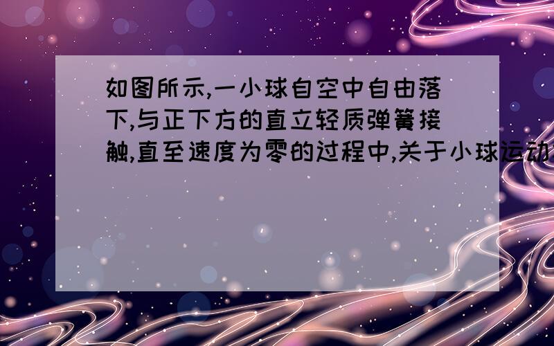 如图所示,一小球自空中自由落下,与正下方的直立轻质弹簧接触,直至速度为零的过程中,关于小球运动状态的下列几种描述中,正确的是A．接触后,小球作减速运动,加速度越来越小,速度越来越