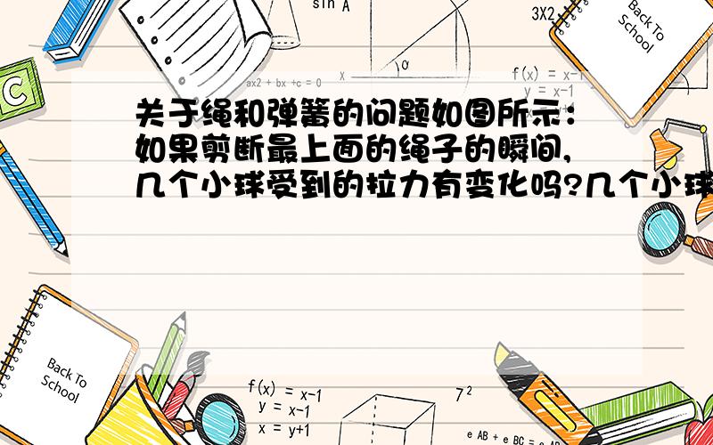 关于绳和弹簧的问题如图所示：如果剪断最上面的绳子的瞬间,几个小球受到的拉力有变化吗?几个小球原来都是一样的,质量都为m.