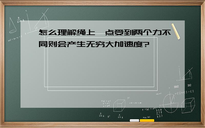 怎么理解绳上一点受到两个力不同则会产生无穷大加速度?