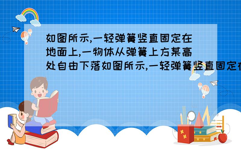 如图所示,一轻弹簧竖直固定在地面上,一物体从弹簧上方某高处自由下落如图所示,一轻弹簧竖直固定在地面上,一物体从弹簧上方某高处自由下落,并落在弹簧上,弹簧在压缩过程中始终遵守胡