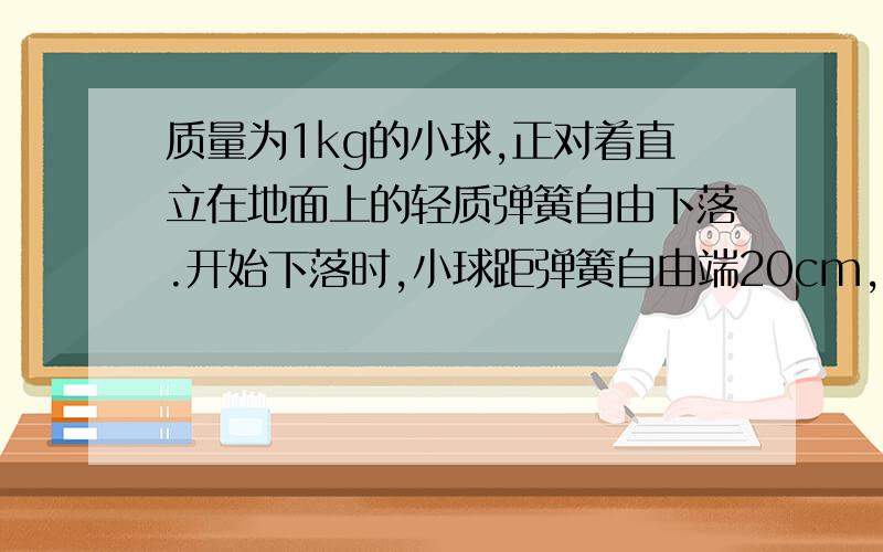 质量为1kg的小球,正对着直立在地面上的轻质弹簧自由下落.开始下落时,小球距弹簧自由端20cm,弹簧自由