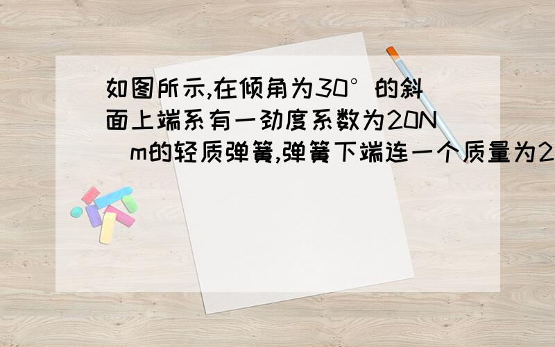 如图所示,在倾角为30°的斜面上端系有一劲度系数为20N／m的轻质弹簧,弹簧下端连一个质量为2千克的小球,球被一垂直于斜面的挡板A挡住,此时弹簧没有形变.若挡板A以加速度4m／s²沿斜面向