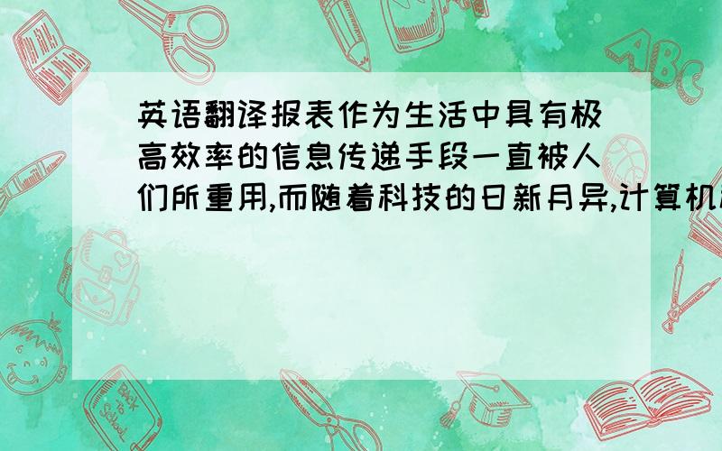 英语翻译报表作为生活中具有极高效率的信息传递手段一直被人们所重用,而随着科技的日新月异,计算机科技的蓬勃发展,各种语言和软件日趋强大,基于计算机的报表系统的开发使得报表更具