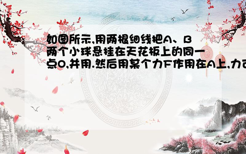 如图所示,用两根细线把A、B两个小球悬挂在天花板上的同一点O,并用.然后用某个力F作用在A上,力可能为图中的