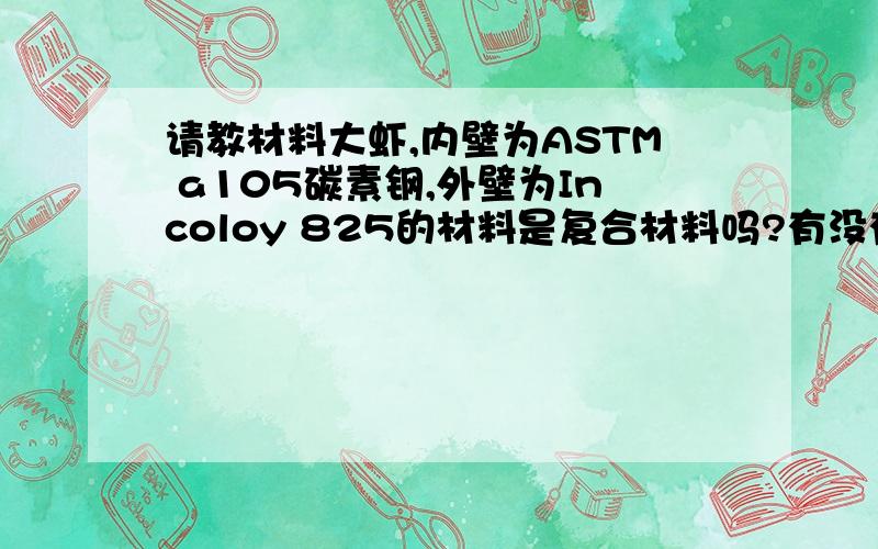 请教材料大虾,内壁为ASTM a105碳素钢,外壁为Incoloy 825的材料是复合材料吗?有没有通用的简称?