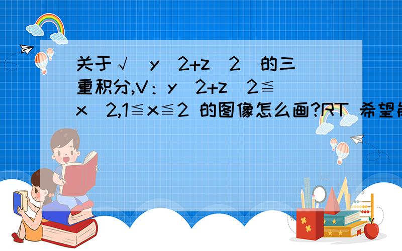 关于√（y^2+z^2)的三重积分,V：y^2+z^2≦x^2,1≦x≦2 的图像怎么画?RT 希望能发张图谢谢!