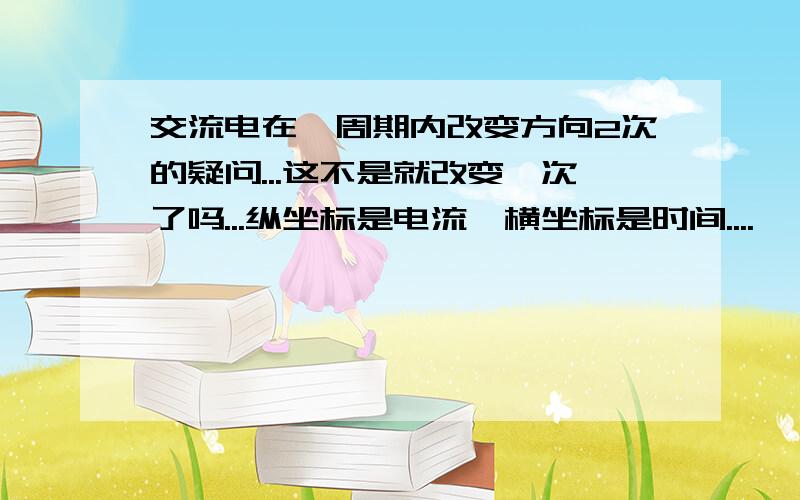 交流电在一周期内改变方向2次的疑问...这不是就改变一次了吗...纵坐标是电流,横坐标是时间....