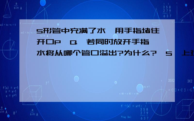 S形管中充满了水,用手指堵住开口P,Q,若同时放开手指,水将从哪个管口溢出?为什么?