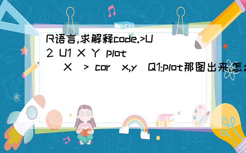 R语言,求解释code.>U2 U1 X Y plot ( X)> cor(x,y)Q1:plot那图出来,怎么是个菱形的样子,好奇怪?为什么会这样.Q2：X 和Y 是随机independent Q3：U1 和U2 也是随机independent #那图都没plot U1,U2,那怎样知道啊?Q4:X