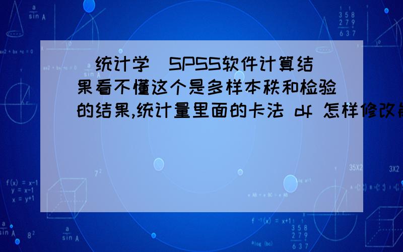 （统计学）SPSS软件计算结果看不懂这个是多样本秩和检验的结果,统计量里面的卡法 df 怎样修改能够让四组与对照组有显著性差别,马上要交论文了.还有这个99%置信区间上下限什么意思到底