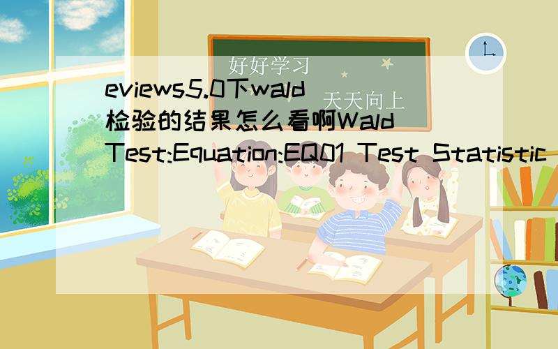 eviews5.0下wald检验的结果怎么看啊Wald Test:Equation:EQ01 Test Statistic Value df ProbabilityF-statistic 0.101370 (1,28) 0.7526Chi-square 0.101370 1 0.7502_______________________________________________ Null Hypothesis Summary:Normalized Res