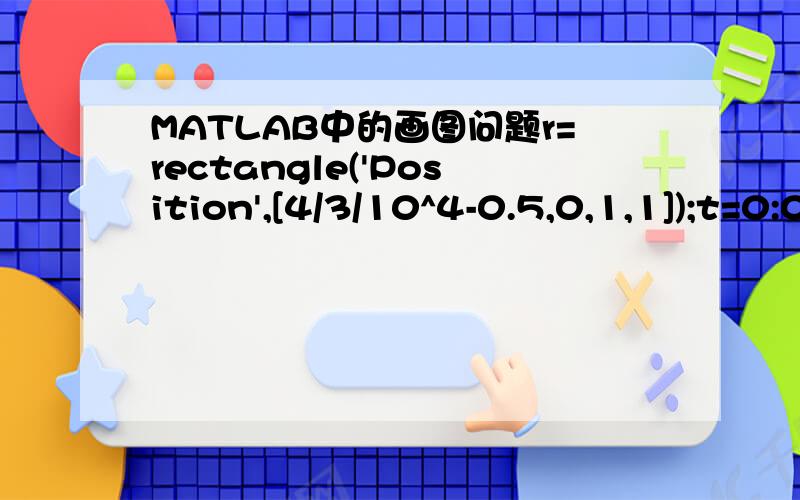 MATLAB中的画图问题r=rectangle('Position',[4/3/10^4-0.5,0,1,1]);t=0:0.0001:0.5;n=0:0.0001:1;s=sinc(n);s0=r*s*exp(-i*4*pi*5300000000*20000/(3*10.^8))*exp(i*pi*0.25*exp(12)*((t-2*20000/3/(10.^8))).^2)Error using ==> mtimesInner matrix dimensions m