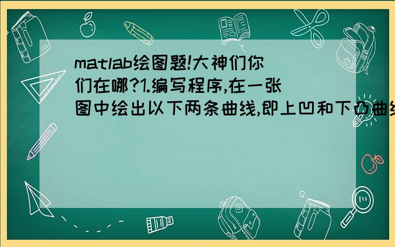 matlab绘图题!大神们你们在哪?1.编写程序,在一张图中绘出以下两条曲线,即上凹和下凸曲线.（1）写明数据产生机理,即数据产生的数学函数是如何构造的?（2）写出画图的程序.