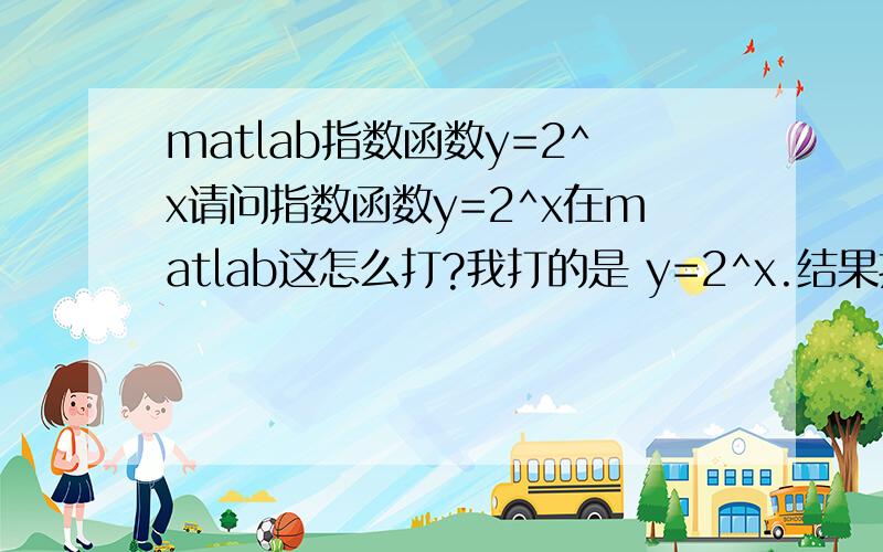 matlab指数函数y=2^x请问指数函数y=2^x在matlab这怎么打?我打的是 y=2^x.结果报错了（我x后面打点了） 请问指数函数怎打?