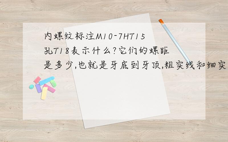 内螺纹标注M10-7HT15孔T18表示什么?它们的螺距是多少,也就是牙底到牙顶,粗实线和细实线的距离该画多少?如果没有告诉T15,T18,那深度又该怎么画,还想知道它们距离3的深度没告诉又该怎样画?是