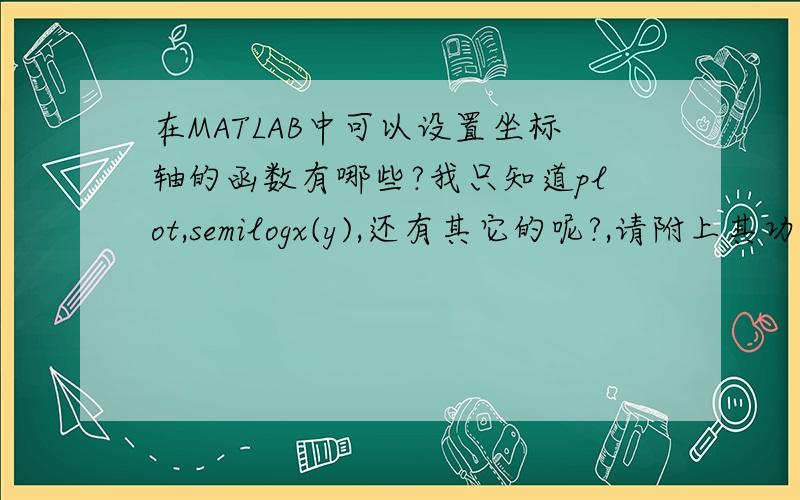 在MATLAB中可以设置坐标轴的函数有哪些?我只知道plot,semilogx(y),还有其它的呢?,请附上其功能.为了数学建模在学MATLAB,可不可以给点经验?