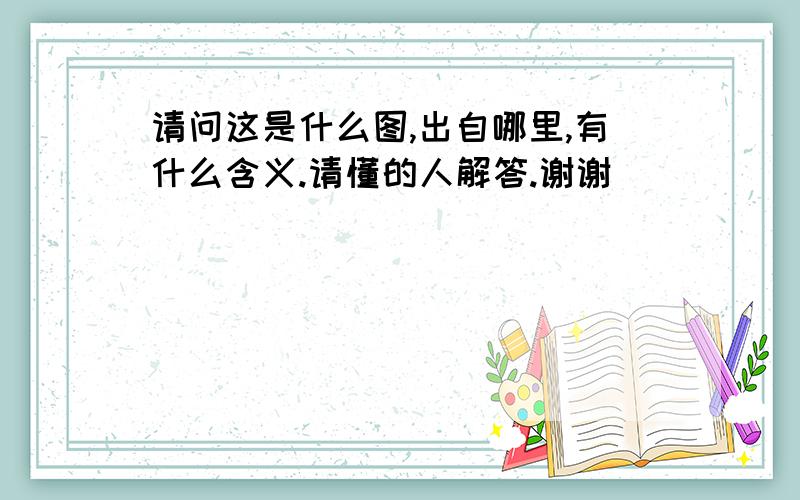 请问这是什么图,出自哪里,有什么含义.请懂的人解答.谢谢