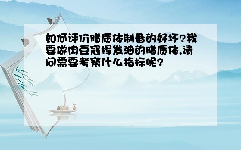 如何评价脂质体制备的好坏?我要做肉豆寇挥发油的脂质体,请问需要考察什么指标呢?