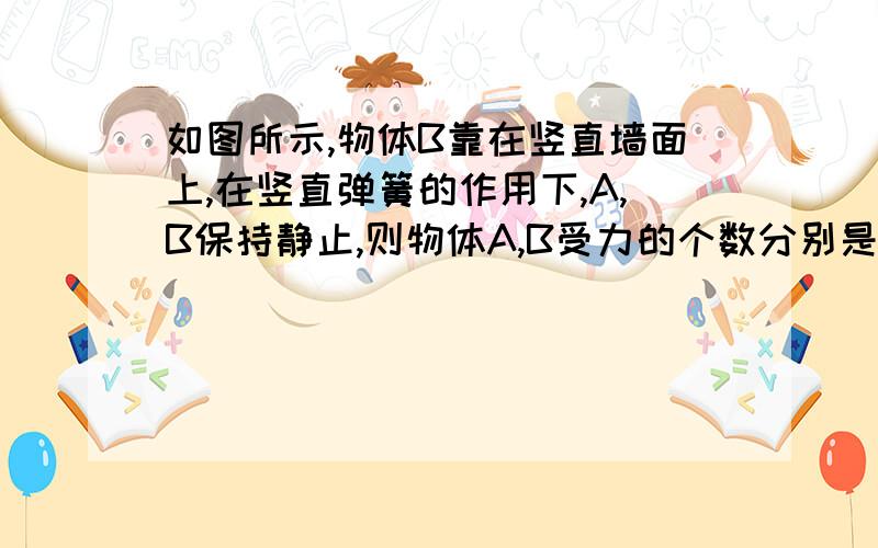 如图所示,物体B靠在竖直墙面上,在竖直弹簧的作用下,A,B保持静止,则物体A,B受力的个数分别是?我想知道为什么B和墙面之间没有摩擦力