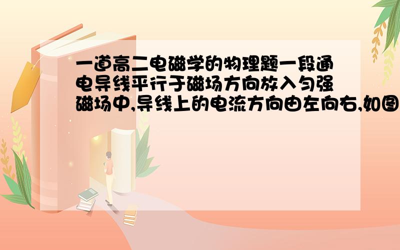 一道高二电磁学的物理题一段通电导线平行于磁场方向放入匀强磁场中,导线上的电流方向由左向右,如图所示．在导线以其中心点为轴转动90°的过程中,导线受到的安培力　　A．大小不变,方