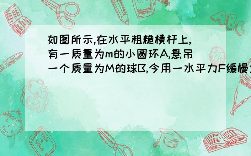 如图所示,在水平粗糙横杆上,有一质量为m的小圆环A,悬吊一个质量为M的球B,今用一水平力F缓慢地拉起B,A仍保持静止不动,设圆环A受到的支持力为N,静摩擦力为f,此过程中（　　）A．N增大,f减小