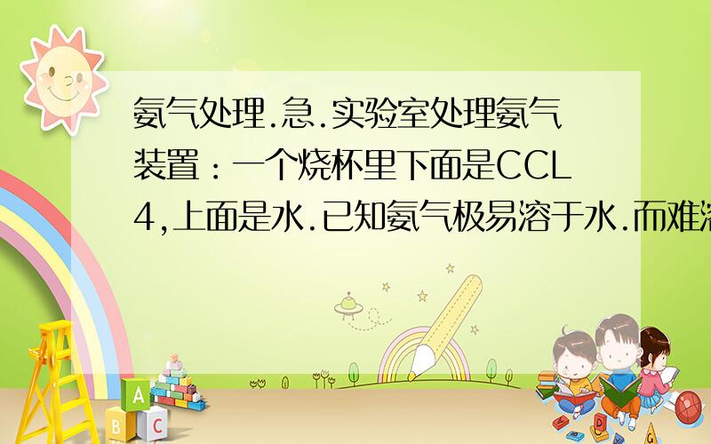 氨气处理.急.实验室处理氨气装置：一个烧杯里下面是CCL4,上面是水.已知氨气极易溶于水.而难溶于四氯化碳.请问,这个装置的原理.如果是防倒吸的话，四氯化碳不会被压回导管吗？3楼