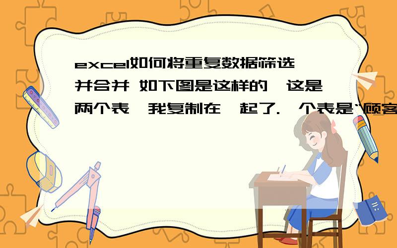 excel如何将重复数据筛选并合并 如下图是这样的,这是两个表,我复制在一起了.一个表是“顾客姓名、累计消费额、生日”,还有个是“顾客姓名、商品编号、销售金额和数量”.现在想把这两