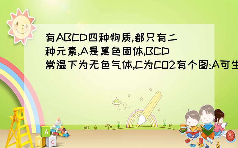 有ABCD四种物质,都只有二种元素,A是黑色固体,BCD常温下为无色气体,C为CO2有个图:A可生成BC,BC之间可以互换,CD可以互换...请问各是什么