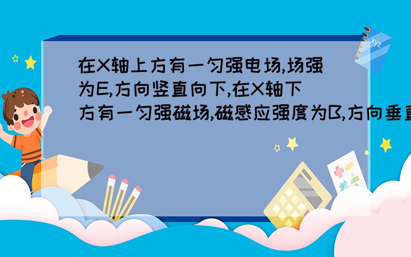 在X轴上方有一匀强电场,场强为E,方向竖直向下,在X轴下方有一匀强磁场,磁感应强度为B,方向垂直纸面向里.在X轴上有一点P,离原点的距离为a,现有一带电+q的粒子,质量为m从禁止开始释放,要使