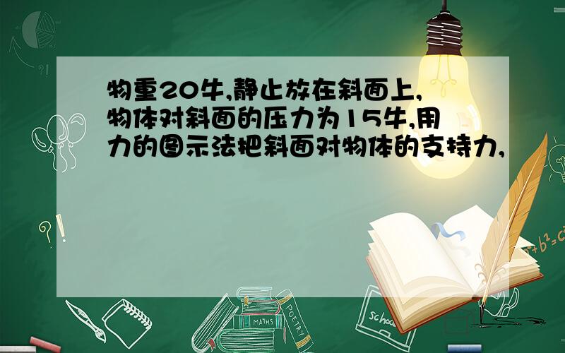 物重20牛,静止放在斜面上,物体对斜面的压力为15牛,用力的图示法把斜面对物体的支持力,