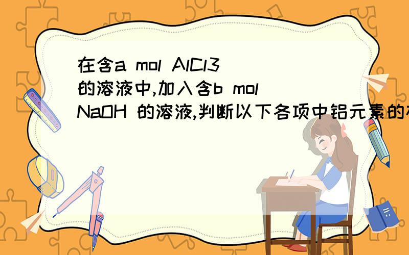 在含a mol AlCl3 的溶液中,加入含b mol NaOH 的溶液,判断以下各项中铝元素的存在情况 A.若a=b/3,铝...在含a mol AlCl3 的溶液中,加入含b mol NaOH 的溶液,判断以下各项中铝元素的存在情况A.若a=b/3,铝元素