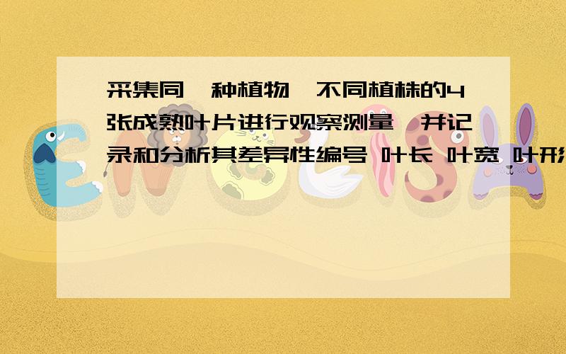 采集同一种植物、不同植株的4张成熟叶片进行观察测量,并记录和分析其差异性编号 叶长 叶宽 叶形 叶脉形状