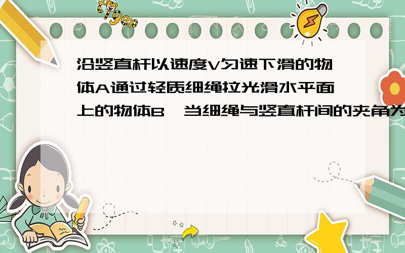 沿竖直杆以速度V匀速下滑的物体A通过轻质细绳拉光滑水平面上的物体B,当细绳与竖直杆间的夹角为θ时物B的速度 答案是vcosθ为什么我算的是v/cosθ哈邻边/斜边=cosθ哈 邻边不就是速度v吗 那斜