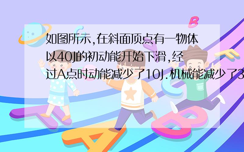 如图所示,在斜面顶点有一物体以40J的初动能开始下滑,经过A点时动能减少了10J.机械能减少了30J,到达斜面底端时刚好停止运动.现让物体从斜面底端沿斜面上滑,要能达到斜面底端,则物体初动